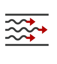 Flow Rate