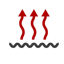 Heat Transfer Capacity