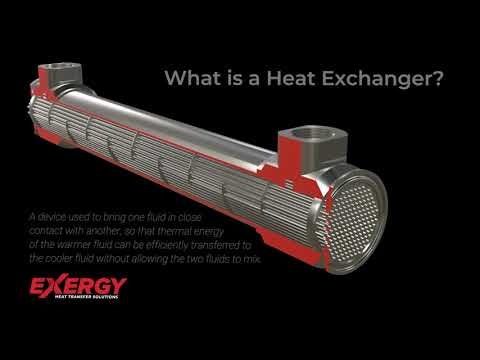 What is a Heat Exchanger?