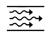 Flow Rate Flow Rate